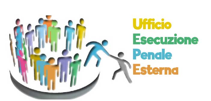 Grafica di contorno